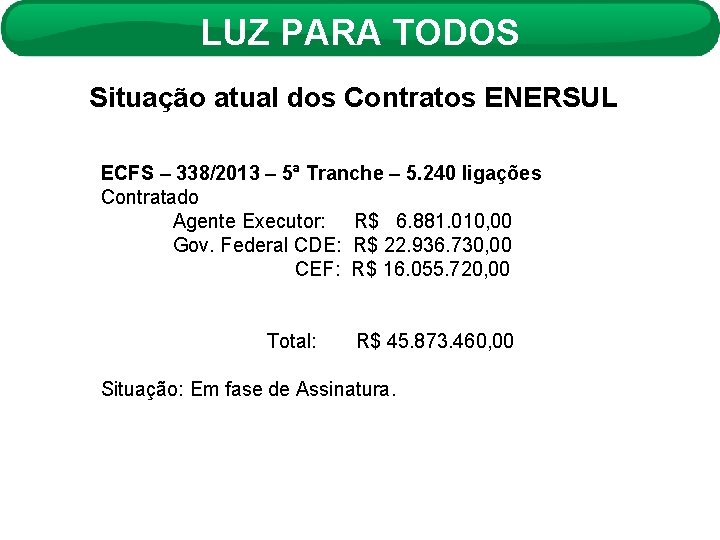 LUZ PARA TODOS Situação atual dos Contratos ENERSUL ECFS – 338/2013 – 5ª Tranche