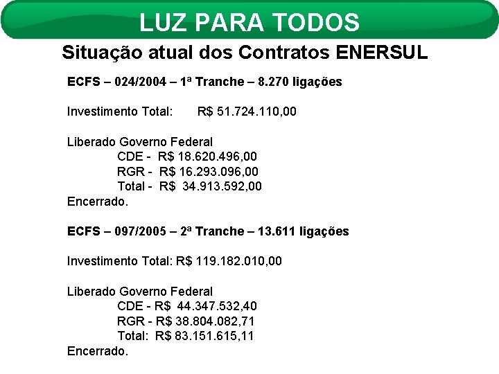 LUZ PARA TODOS Situação atual dos Contratos ENERSUL ECFS – 024/2004 – 1ª Tranche