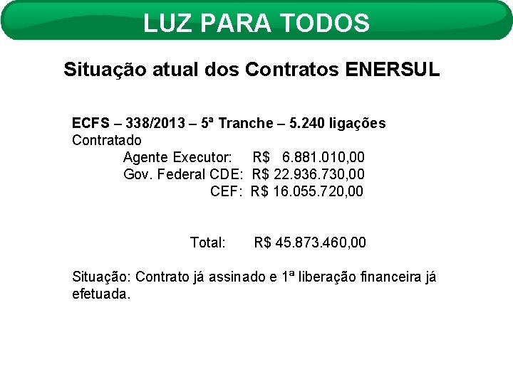 LUZ PARA TODOS Situação atual dos Contratos ENERSUL ECFS – 338/2013 – 5ª Tranche