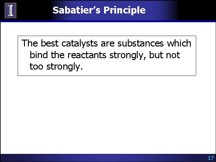 Sabatier’s Principle The best catalysts are substances which bind the reactants strongly, but not