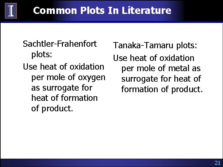 Common Plots In Literature Sachtler-Frahenfort Tanaka-Tamaru plots: Use heat of oxidation per mole of