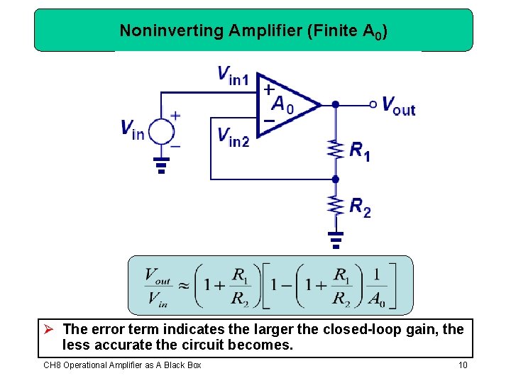 Noninverting Amplifier (Finite A 0) Ø The error term indicates the larger the closed-loop