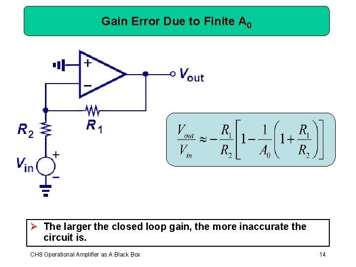 Gain Error Due to Finite A 0 Ø The larger the closed loop gain,