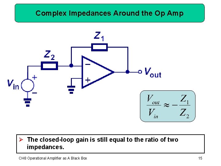 Complex Impedances Around the Op Amp Ø The closed-loop gain is still equal to