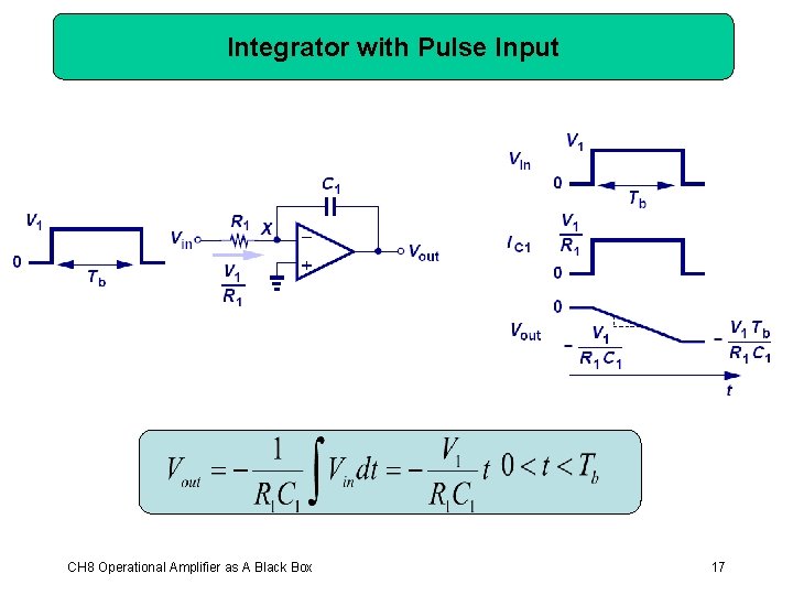 Integrator with Pulse Input CH 8 Operational Amplifier as A Black Box 17 