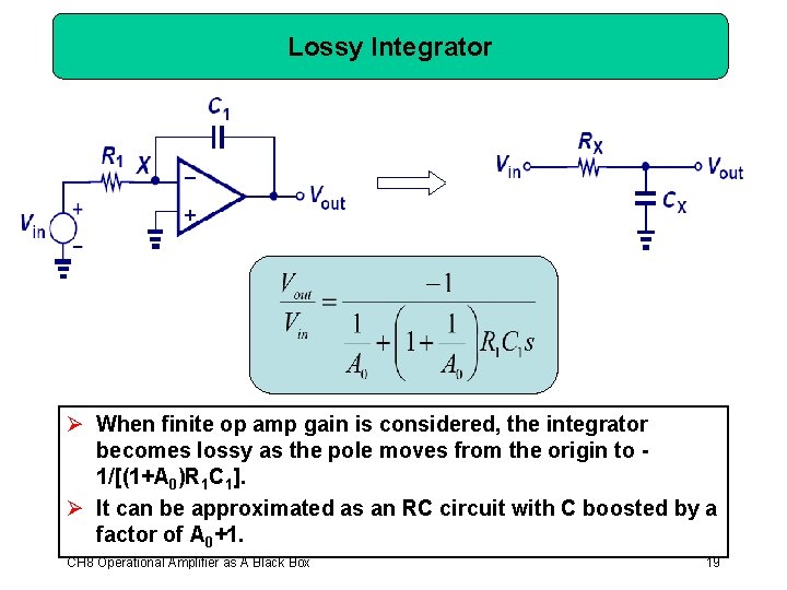 Lossy Integrator Ø When finite op amp gain is considered, the integrator becomes lossy
