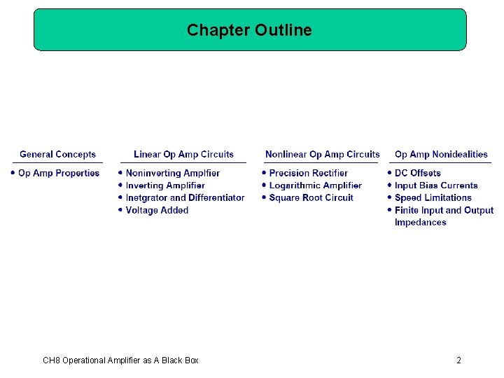 Chapter Outline CH 8 Operational Amplifier as A Black Box 2 