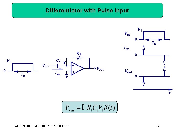 Differentiator with Pulse Input CH 8 Operational Amplifier as A Black Box 21 