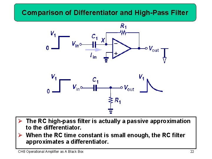Comparison of Differentiator and High-Pass Filter Ø The RC high-pass filter is actually a