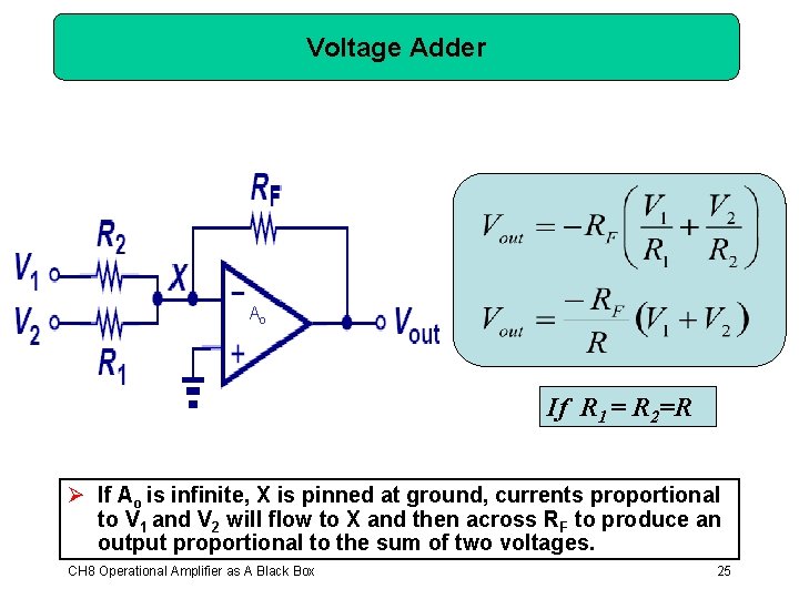 Voltage Adder Ao If R 1 = R 2=R Ø If Ao is infinite,