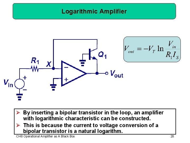 Logarithmic Amplifier Ø By inserting a bipolar transistor in the loop, an amplifier with