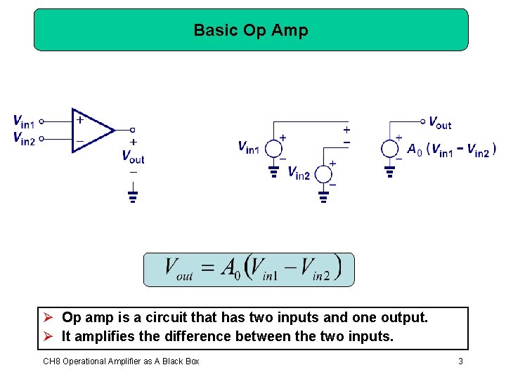 Basic Op Amp Ø Op amp is a circuit that has two inputs and