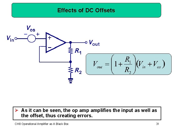 Effects of DC Offsets Ø As it can be seen, the op amplifies the