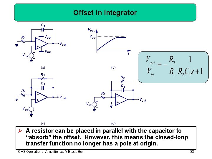 Offset in Integrator Ø A resistor can be placed in parallel with the capacitor