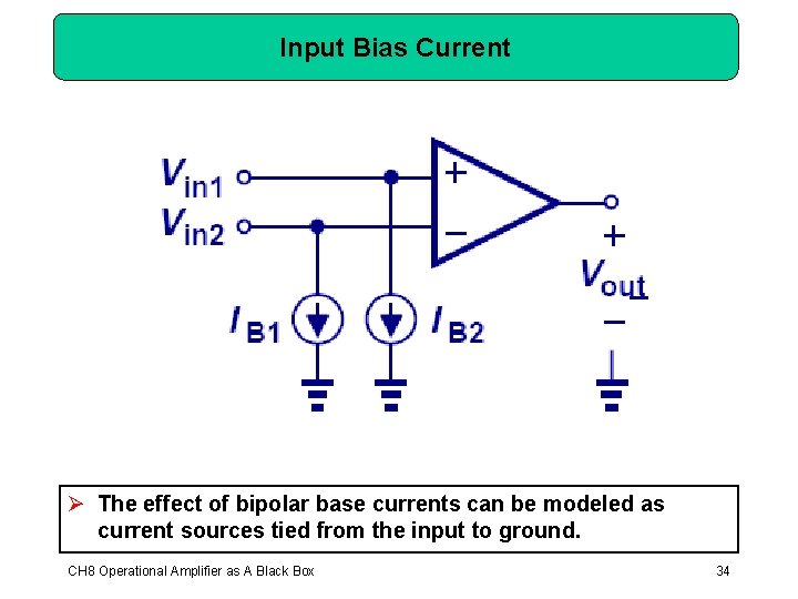 Input Bias Current Ø The effect of bipolar base currents can be modeled as