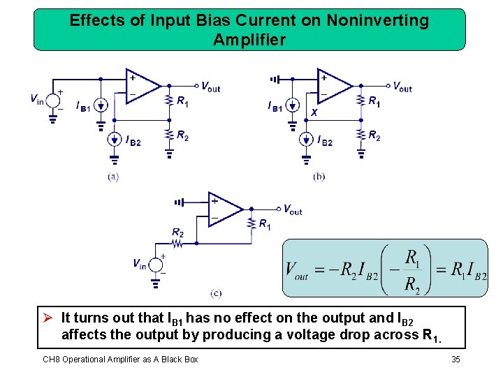 Effects of Input Bias Current on Noninverting Amplifier Ø It turns out that IB