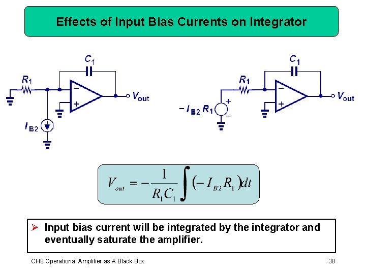 Effects of Input Bias Currents on Integrator Ø Input bias current will be integrated