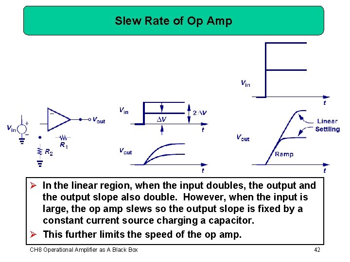 Slew Rate of Op Amp Ø In the linear region, when the input doubles,