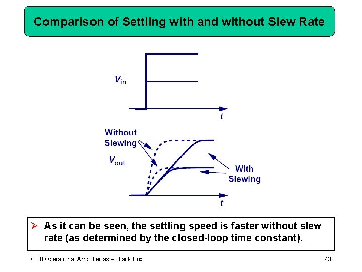 Comparison of Settling with and without Slew Rate Ø As it can be seen,
