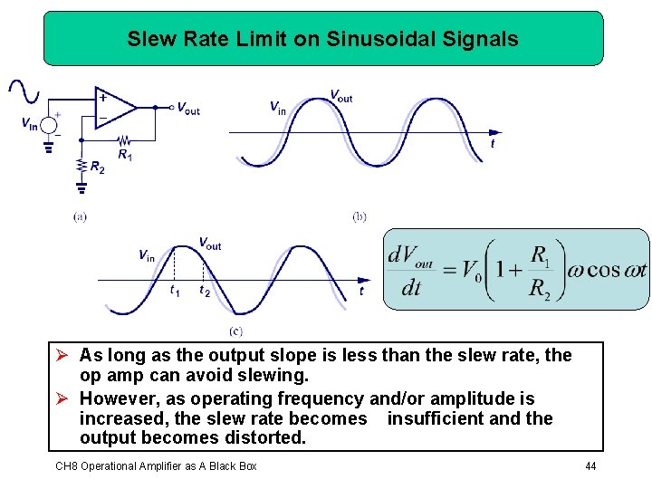 Slew Rate Limit on Sinusoidal Signals Ø As long as the output slope is