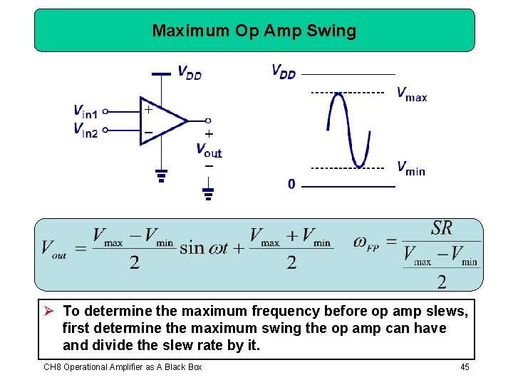 Maximum Op Amp Swing Ø To determine the maximum frequency before op amp slews,
