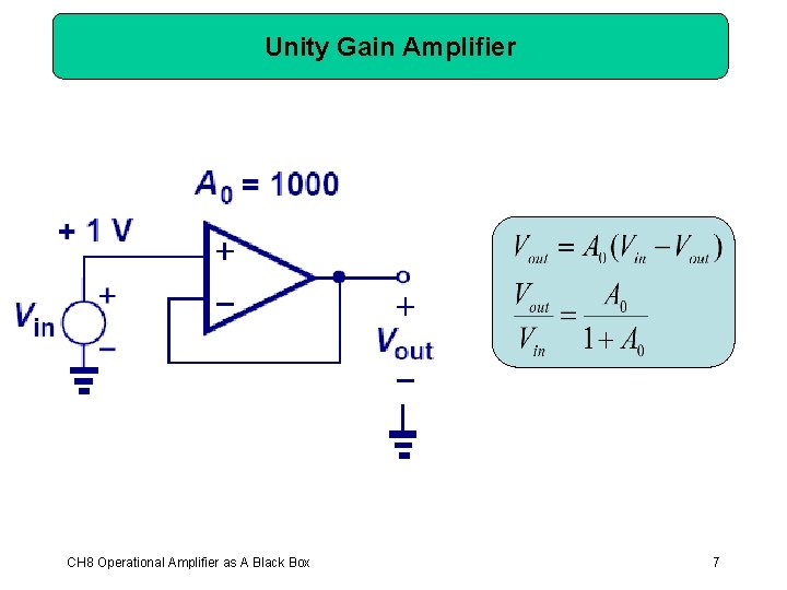 Unity Gain Amplifier CH 8 Operational Amplifier as A Black Box 7 