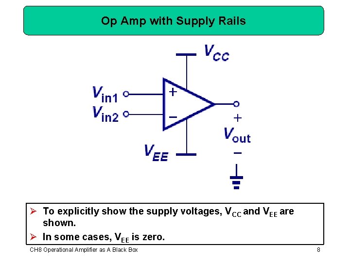 Op Amp with Supply Rails Ø To explicitly show the supply voltages, VCC and