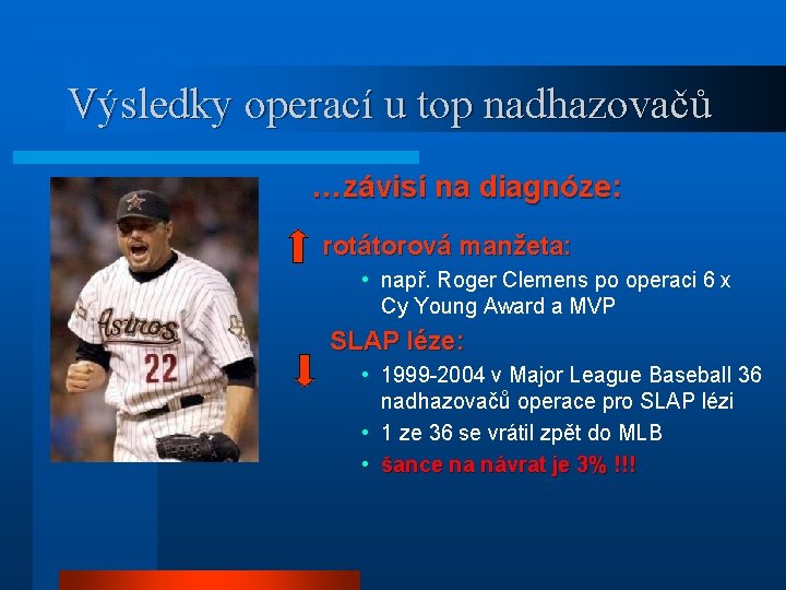 Výsledky operací u top nadhazovačů …závisí na diagnóze: rotátorová manžeta: • např. Roger Clemens