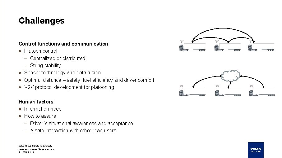 Challenges Control functions and communication · Platoon control – Centralized or distributed – String