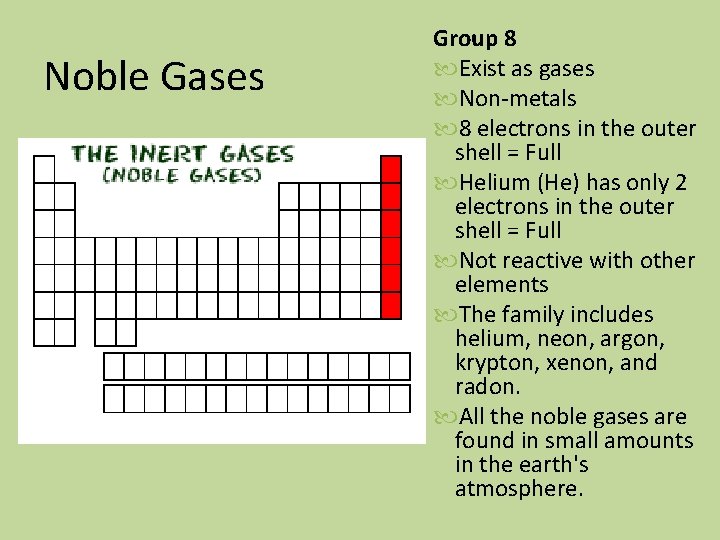 Noble Gases Group 8 Exist as gases Non-metals 8 electrons in the outer shell