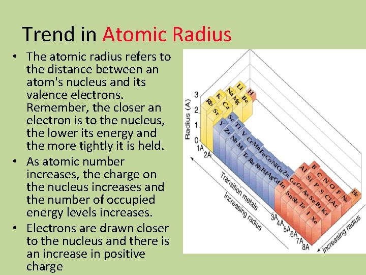 Trend in Atomic Radius • The atomic radius refers to the distance between an