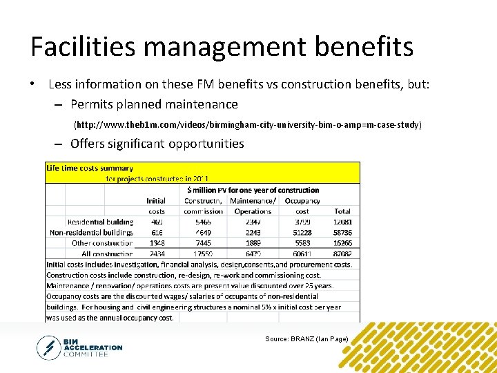 Facilities management benefits • Less information on these FM benefits vs construction benefits, but: