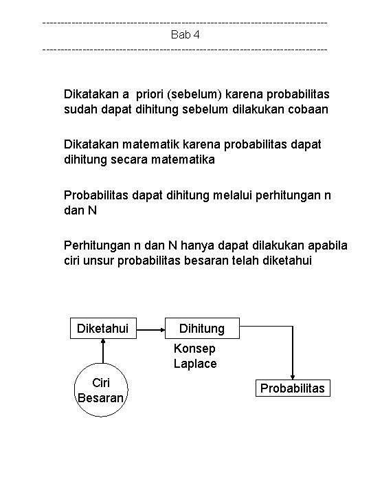 ---------------------------------------Bab 4 --------------------------------------- Dikatakan a priori (sebelum) karena probabilitas sudah dapat dihitung sebelum dilakukan