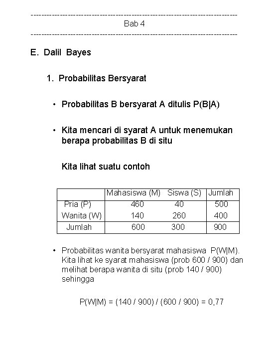 ---------------------------------------Bab 4 --------------------------------------- E. Dalil Bayes 1. Probabilitas Bersyarat • Probabilitas B bersyarat A