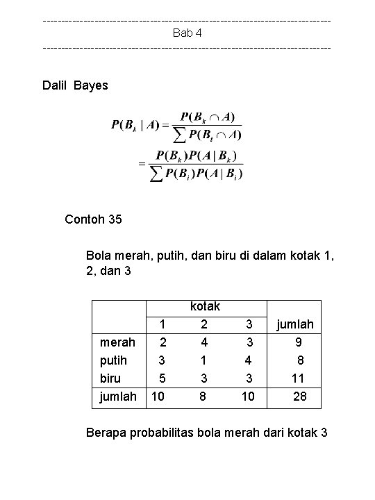 ---------------------------------------Bab 4 --------------------------------------- Dalil Bayes Contoh 35 Bola merah, putih, dan biru di dalam