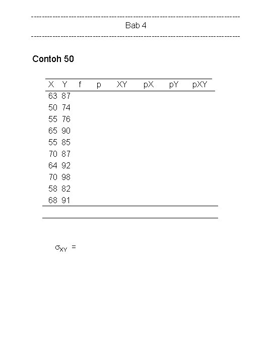 ---------------------------------------Bab 4 --------------------------------------- Contoh 50 X 63 50 55 65 55 70 64 70