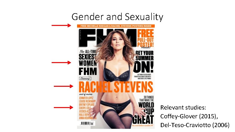 Gender and Sexuality Relevant studies: Coffey-Glover (2015), Del-Teso-Craviotto (2006) 