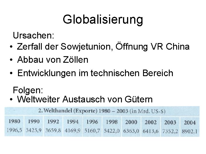 Globalisierung Ursachen: • Zerfall der Sowjetunion, Öffnung VR China • Abbau von Zöllen •