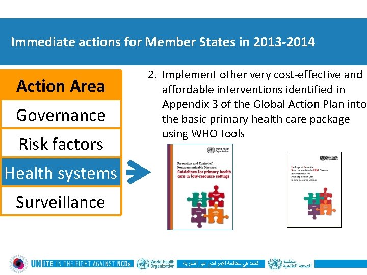 Immediate actions for Member States in 2013 -2014 Action Area Governance Risk factors 2.
