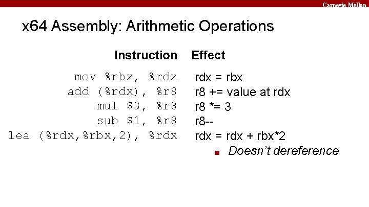 Carnegie Mellon x 64 Assembly: Arithmetic Operations Instruction mov %rbx, %rdx add (%rdx), %r