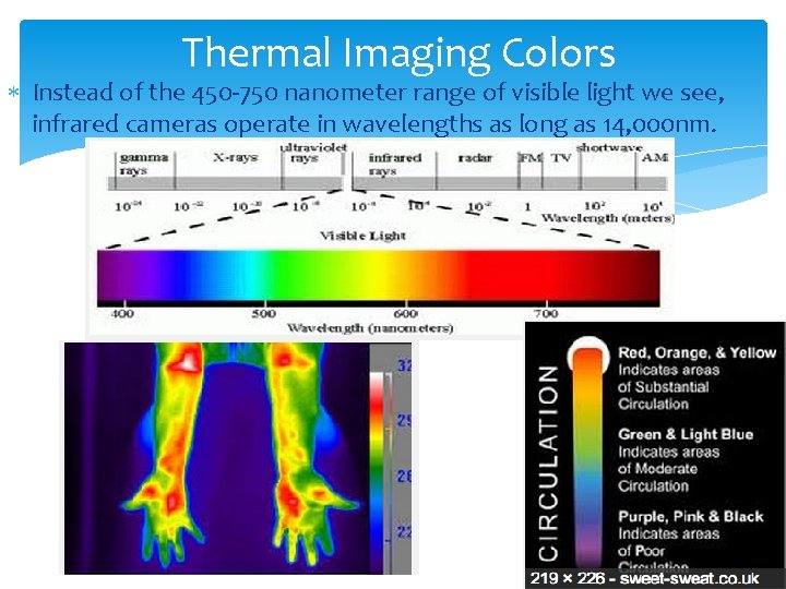 Thermal Imaging Colors Instead of the 450 -750 nanometer range of visible light we