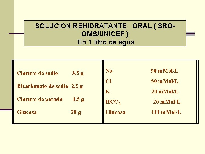 SOLUCION REHIDRATANTE ORAL ( SROOMS/UNICEF ) En 1 litro de agua Cloruro de sodio