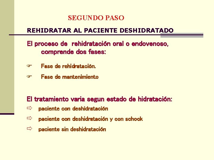 SEGUNDO PASO REHIDRATAR AL PACIENTE DESHIDRATADO El proceso de rehidratación oral o endovenoso, comprende