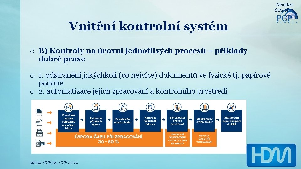 Member firm of Vnitřní kontrolní systém o B) Kontroly na úrovni jednotlivých procesů –