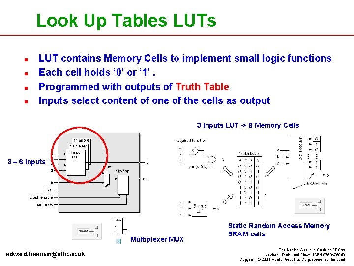 Look Up Tables LUTs n n LUT contains Memory Cells to implement small logic Look Up Tables LUTs n n LUT contains Memory Cells to implement small logic