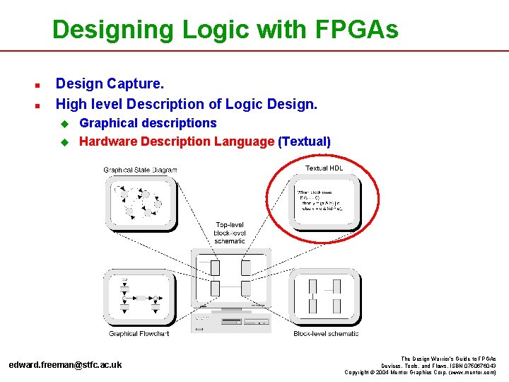 Designing Logic with FPGAs n n Design Capture. High level Description of Logic Design.