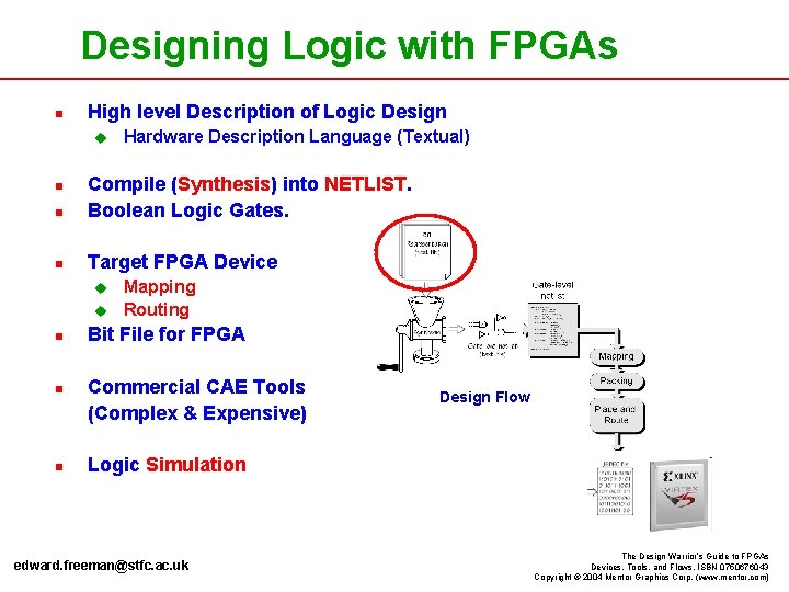 Designing Logic with FPGAs n High level Description of Logic Design u Hardware Description