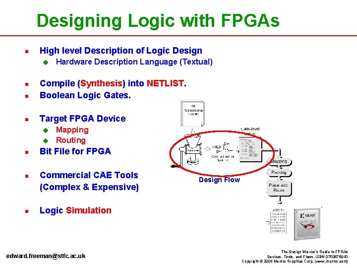 Designing Logic with FPGAs n High level Description of Logic Design u Hardware Description