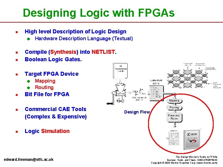 Designing Logic with FPGAs n High level Description of Logic Design u Hardware Description