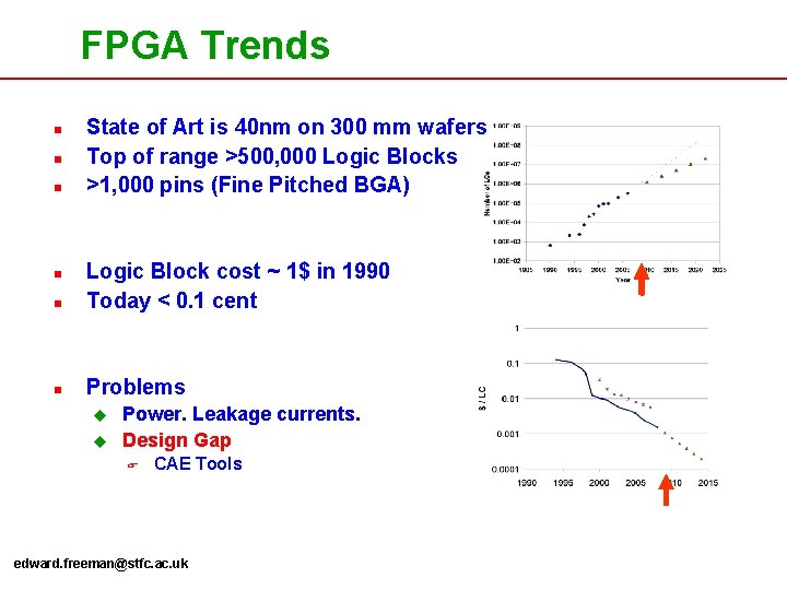 FPGA Trends n n n State of Art is 40 nm on 300 mm